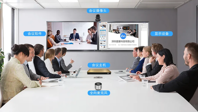 视频会议有什么用途？有哪些选择技巧？