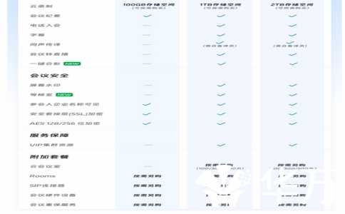 钉钉会议收费模式大揭秘：免费版VS企业版，谁更适合你？